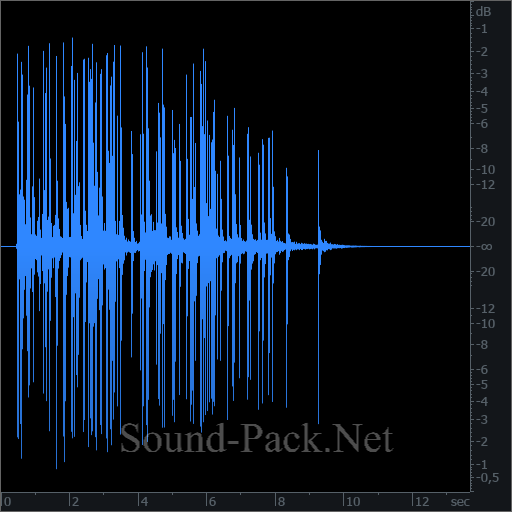 waveform