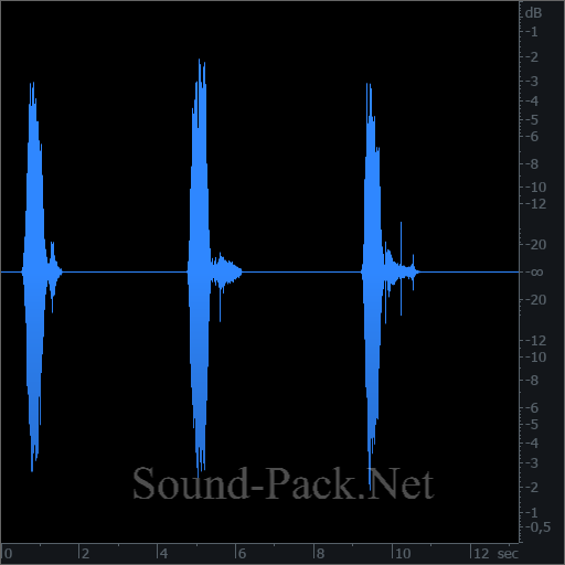 waveform