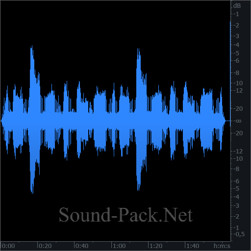 waveform