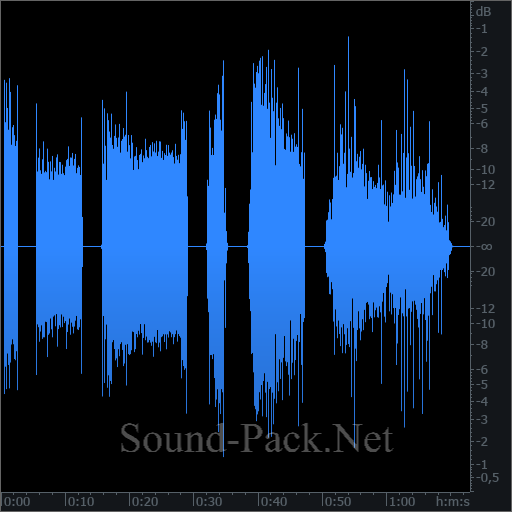 waveform