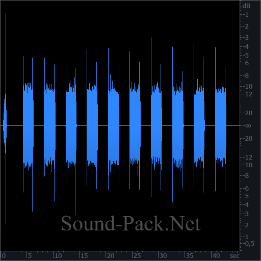 waveform