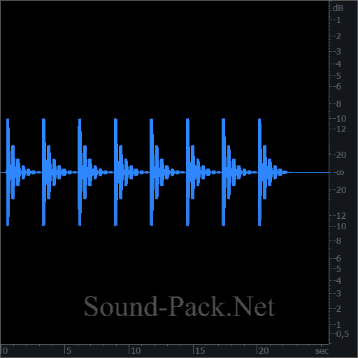 waveform