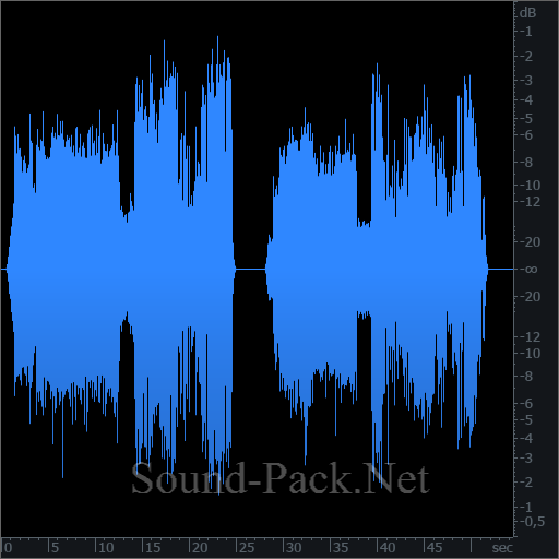 waveform