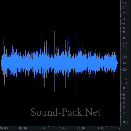 waveform