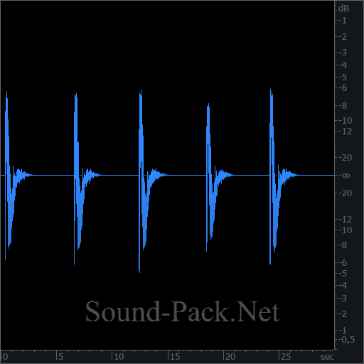 waveform