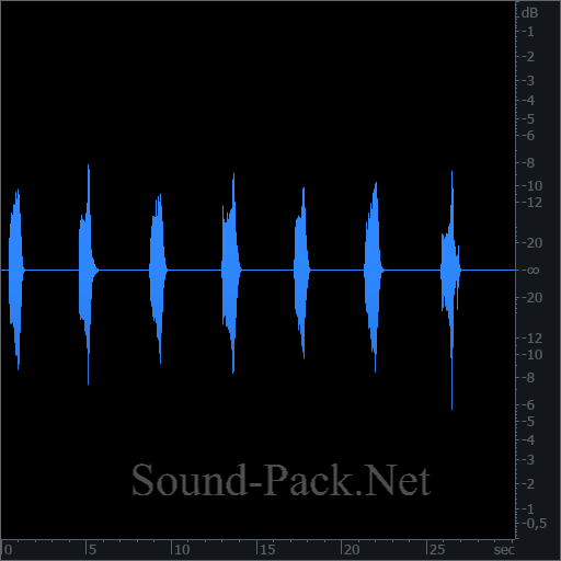 waveform