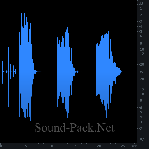 waveform