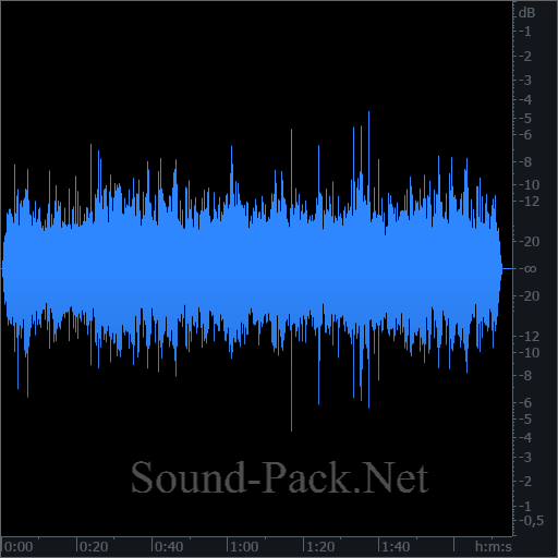 waveform