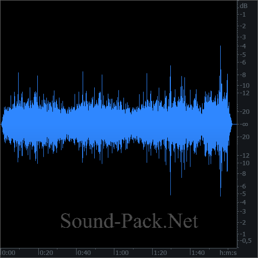 waveform