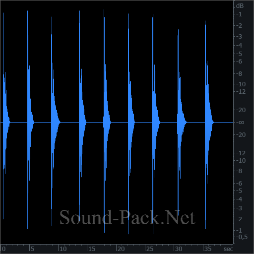 waveform