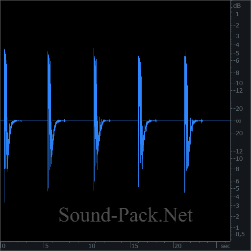 waveform