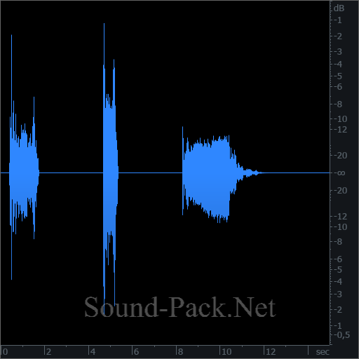 waveform