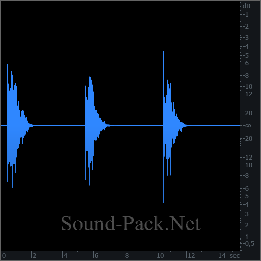 waveform