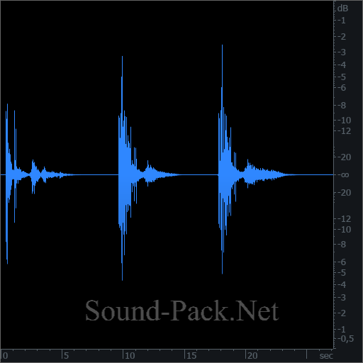 waveform