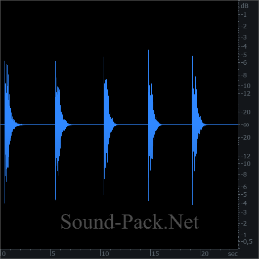 waveform