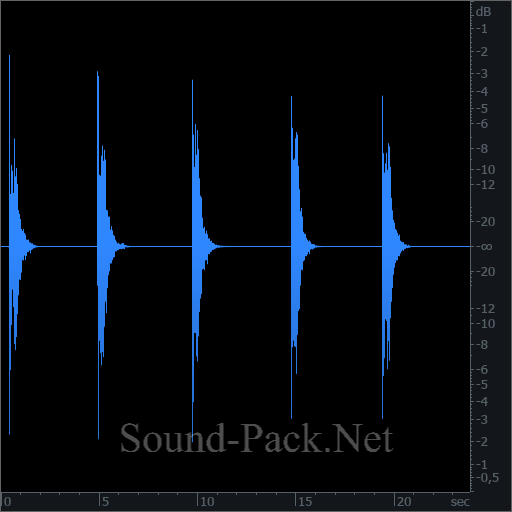 waveform