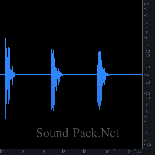 waveform