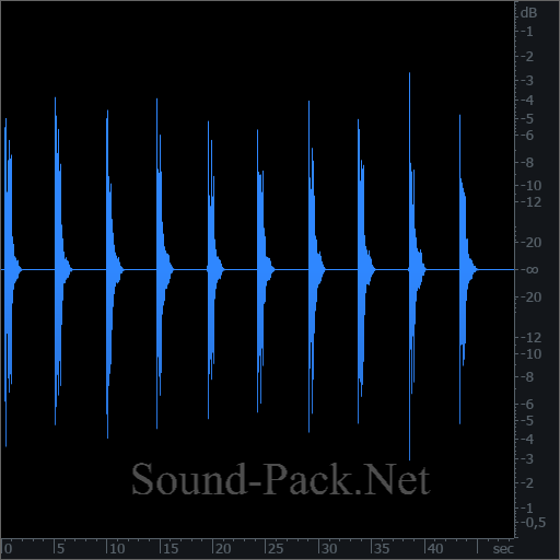 waveform