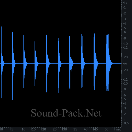 waveform