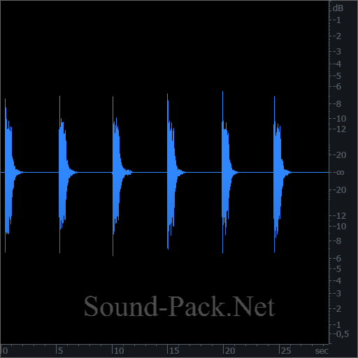 waveform