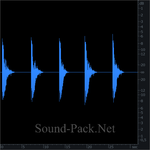 waveform