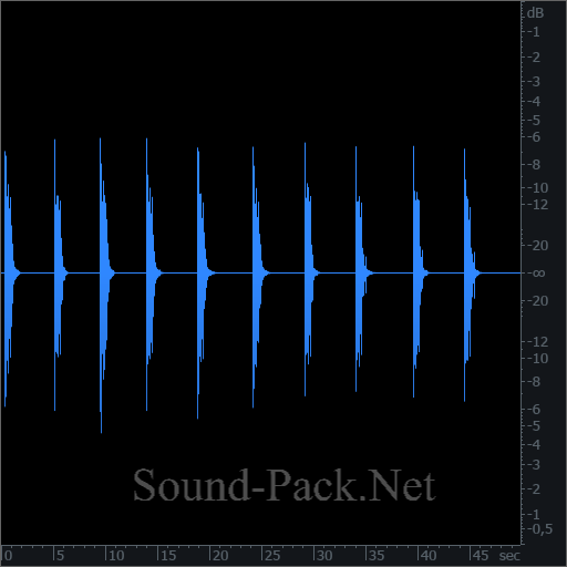 waveform