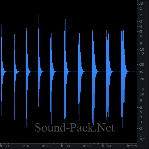 waveform