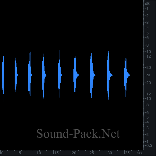 waveform