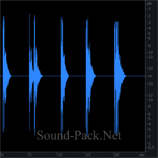 waveform