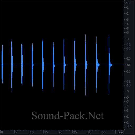 waveform