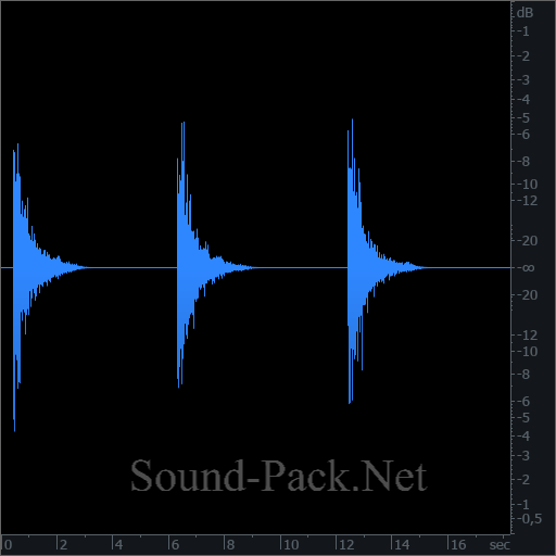 waveform