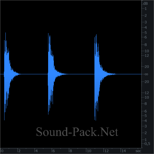 waveform