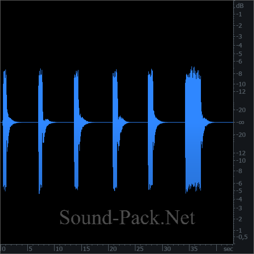 waveform