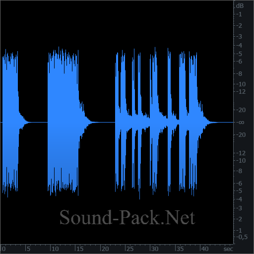 waveform