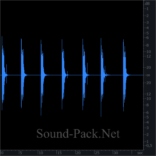 waveform