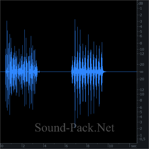 waveform