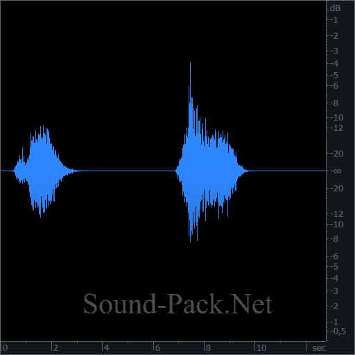 waveform