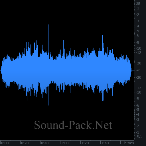 waveform