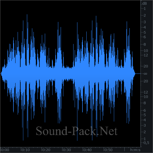 waveform