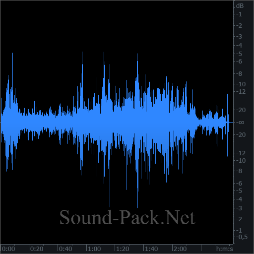 waveform