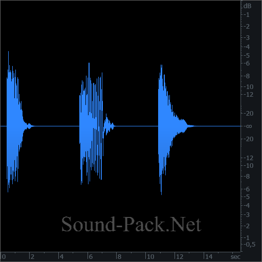 waveform