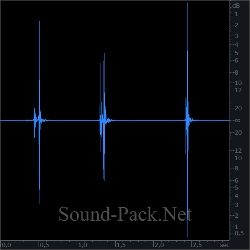 waveform