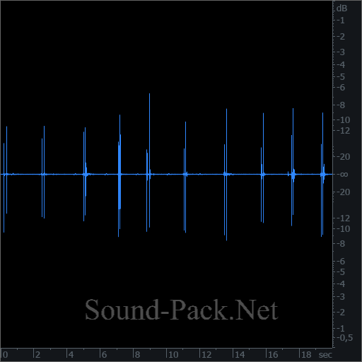 waveform