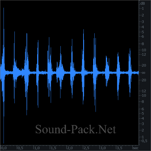 waveform