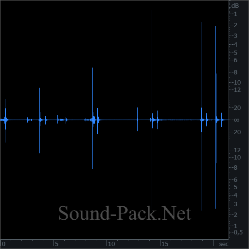 waveform