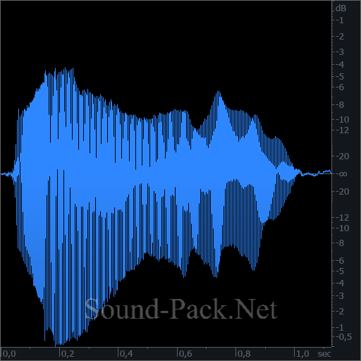 waveform