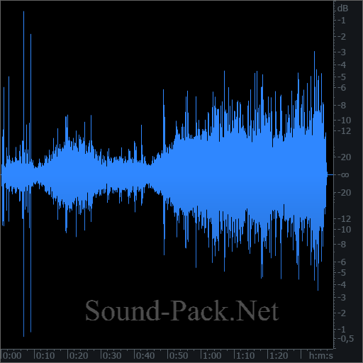 waveform