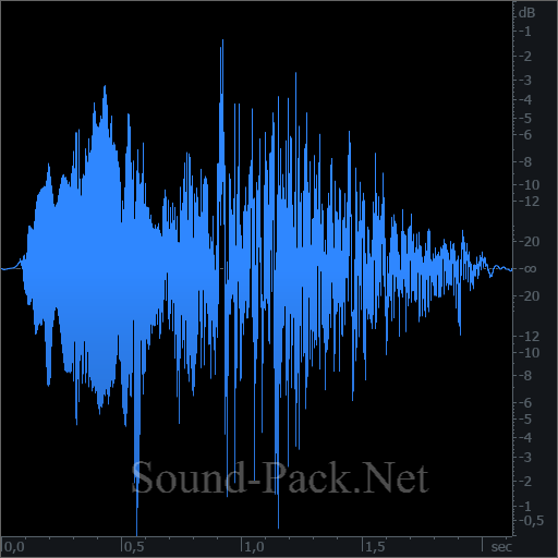 waveform