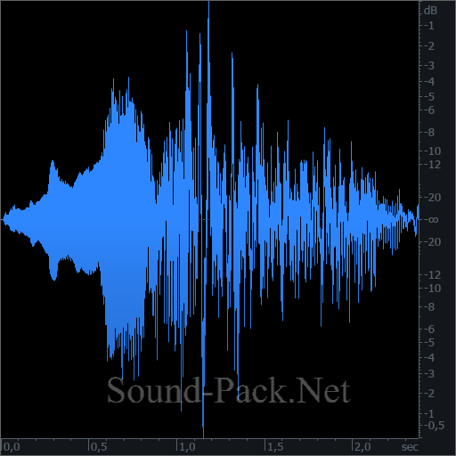 waveform