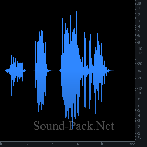 waveform